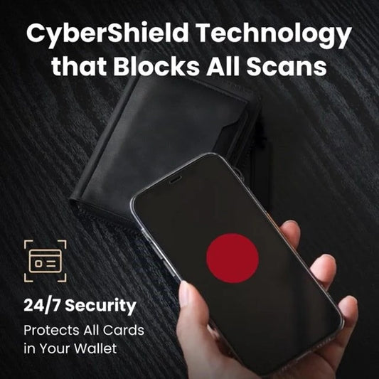🛡️Advanced RFID Blocking Technology📶