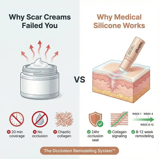 🧴Clinical Acne Scar Repair Stick✨
